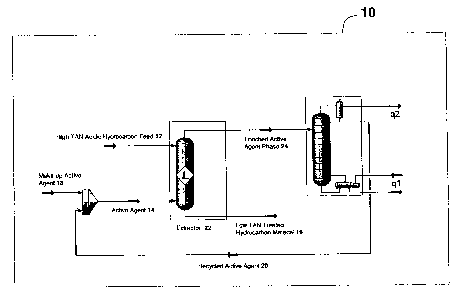 A single figure which represents the drawing illustrating the invention.